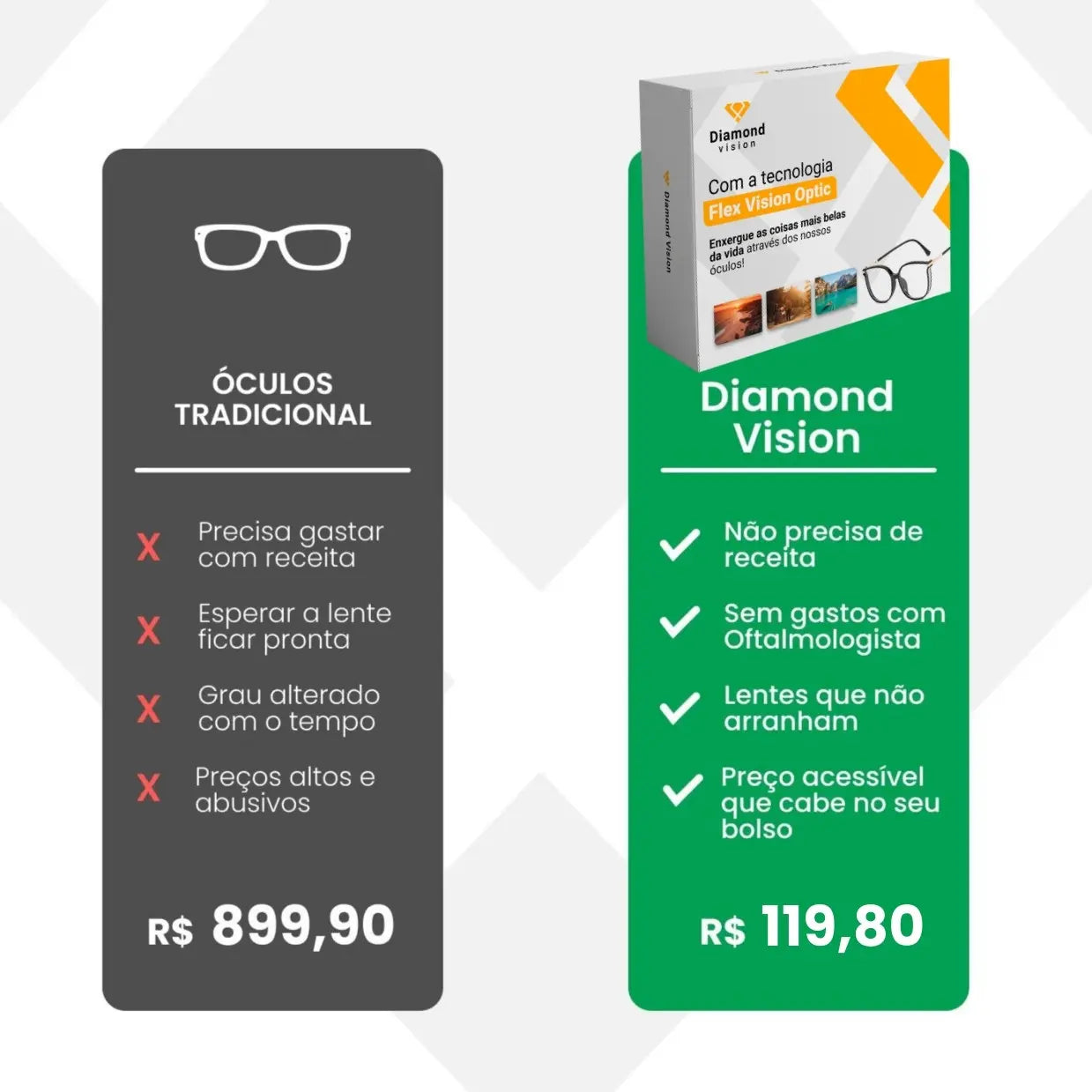 Compre 1 Leve 2 | Óculos Multifocal Diamond 2.0 (Se Adapta Ao Seu Grau!) + Brinde Exclusivo!